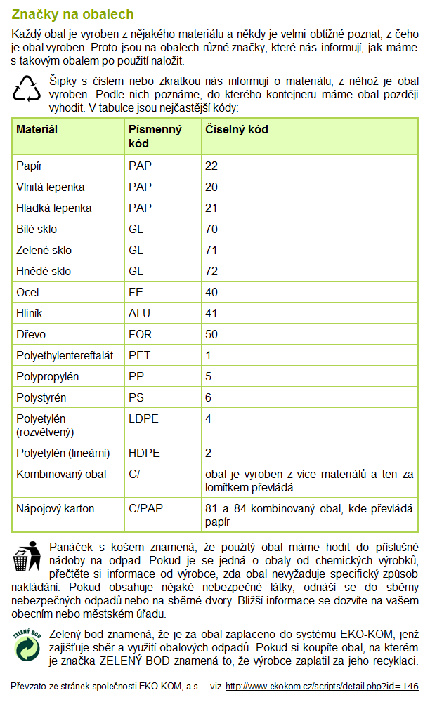 Tabulka s vysvtlivkami jednotlivch znaek na obalech